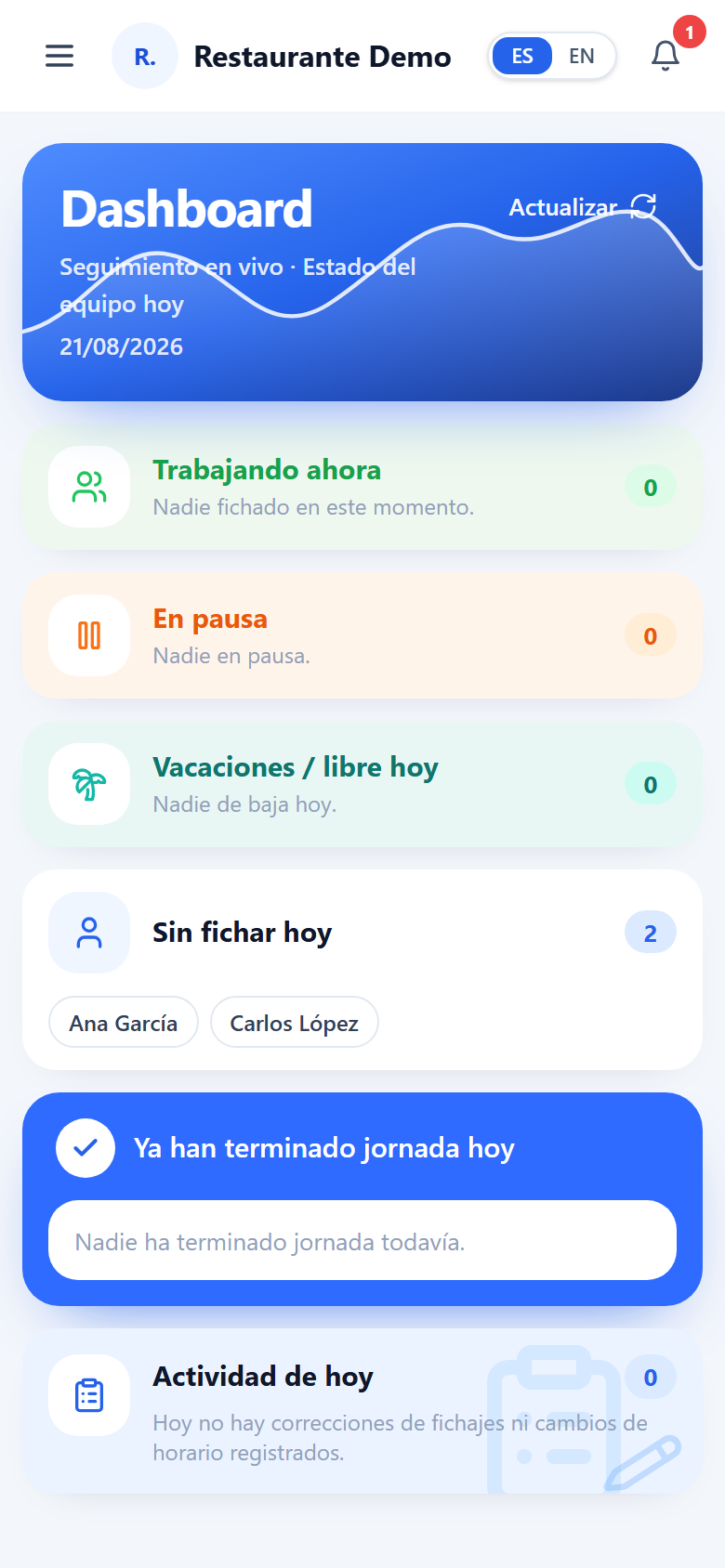 Captura real del panel de administración para revisar fichajes